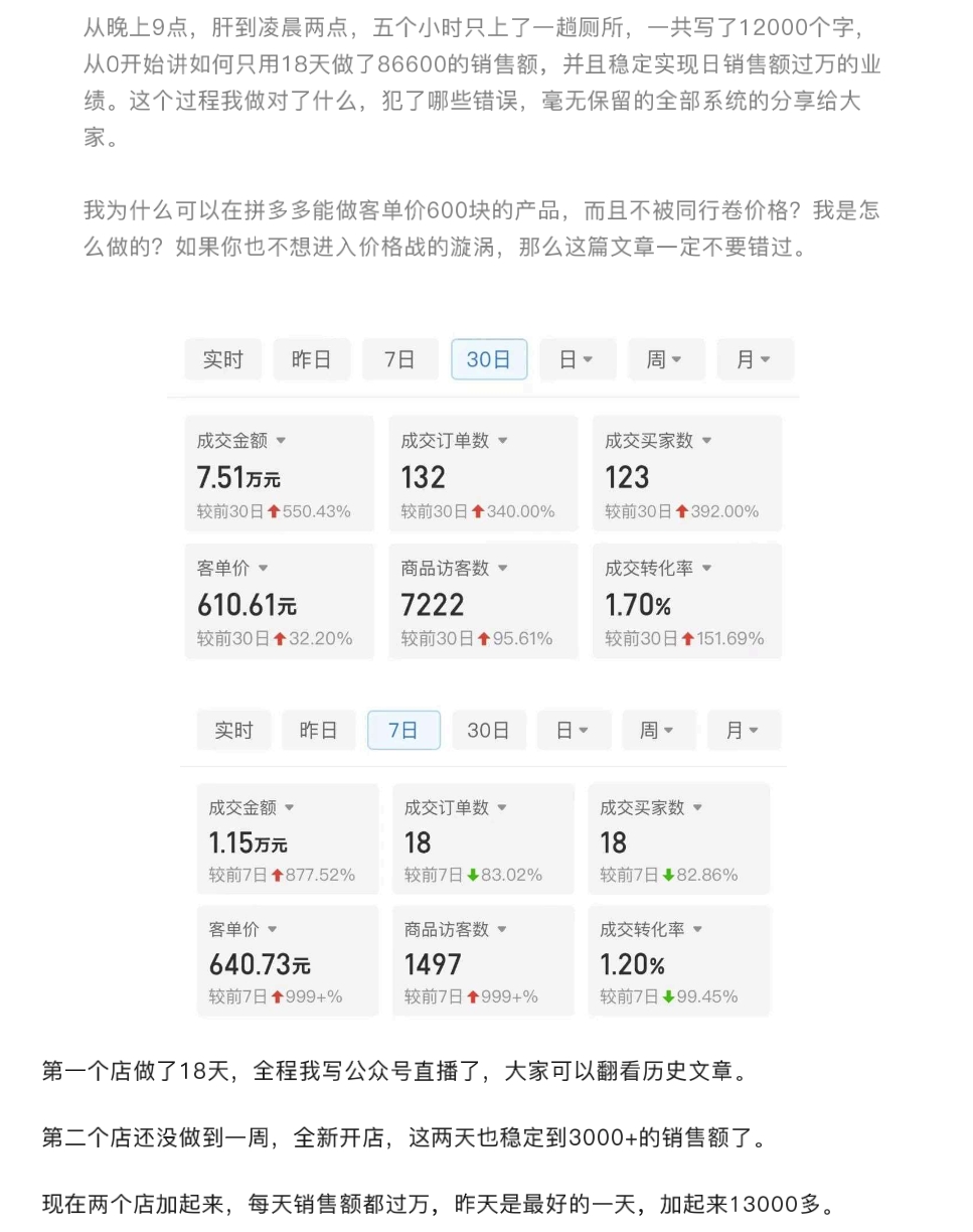 图片[1]-【2024.11.19】拼多多18天8万销售额揭秘：高客单价策略，避免价格战，日销过万不是难题-小鱼项目网