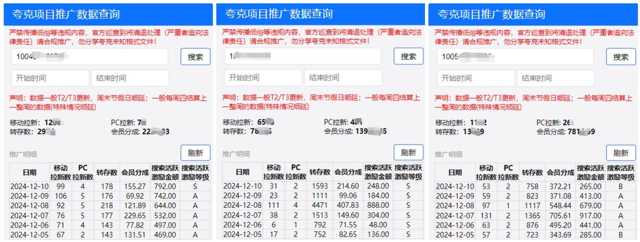 图片[7]-【2024.12.21】夸克网盘年末激励，附夸克收益提升技巧，做拉新的都看看！-小鱼项目网